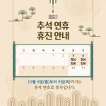 윤중한의원