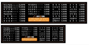 제주온대패 다대낫개본점