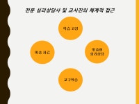 칸아트심리상담센터