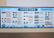 대양횟집