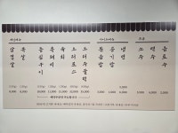 농민후계자식당