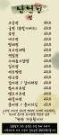 남천집