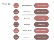 비움 체질개선 & 현풍다이어트