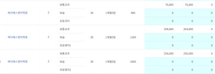 제이에스영어학원