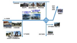 논산계룡농협 하나로마트