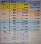 대영사우나