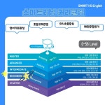 T클래스 김해구산이진캐스빌점