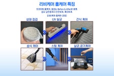 리비케어