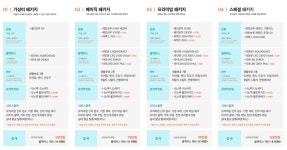 루마버텍스 레인보우프리미엄 레전드 글라스틴트 카프로젝트