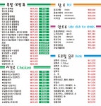 토니피자 왕족발보쌈 중부대점