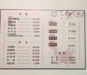오키닭발&옛날통닭