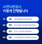 삼성스마트신경과의원