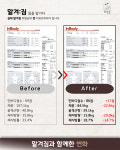맡겨짐 PT