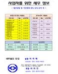 세무법인안길