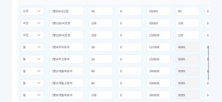 초심스터디카페 부천아이파크점