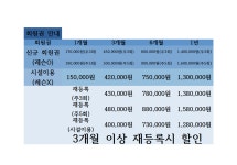 곽우철 복싱 읍내점