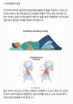 김민철 퍼스널 트레이닝