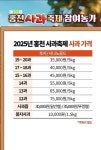 천지골백가지농원 | 공작산 천지농원