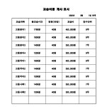 리치아카데미 학원
