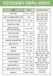 에이에스피메디칼