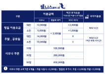 웰니스스파찜질방