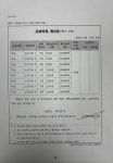 아트가든 미술교습소