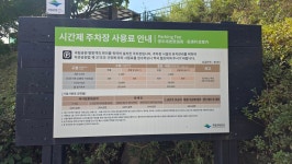 북한산성 제1주차장