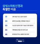 삼성스마트신경과의원