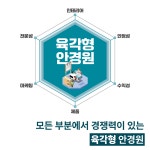 아이젠트리 본사