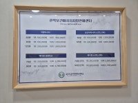 관악보건지압마사지안마원