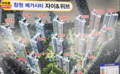 신호공인중개사사무소