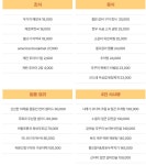 킹스데일GC 클럽하우스