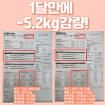 피치짐PT&헬스 명일점