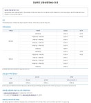 부자공인중개사사무소