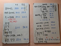 페리카나 홍성2호점