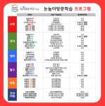 눈높이예스클래스 황산점