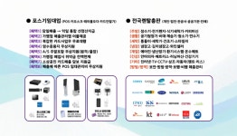 오비스컴퍼니
