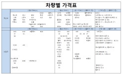 도도세차장 월산점