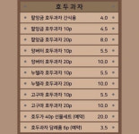 호두가 봉선점