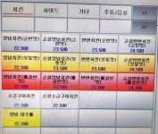 지코바치킨 신모라점