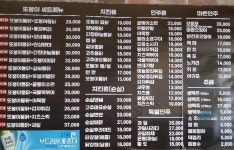 또봉이통닭 서울신설동점