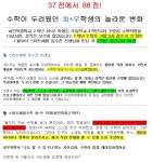 하안해법보습학원-캠퍼스 | GnB어학원 스마트해법수학 하안캠퍼스