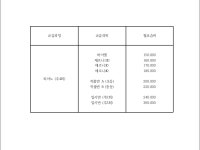 벨라음악교습소