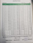 정쌤플러스수학교습소