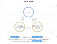 소리청 자성당한의원