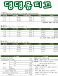 댕댕몽띠끄