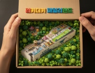 러키더키패밀리랜드