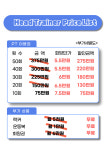 에이치투짐 PT&헬스 잠실새내점