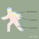 매곡천부경명상센터 | 만촌천부경명상센터