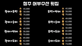 청주어부수산횟집